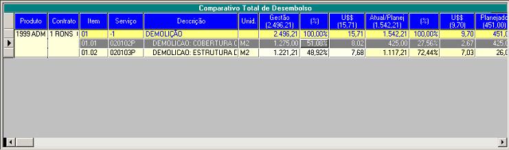 FrmPL_ComparativoCustos