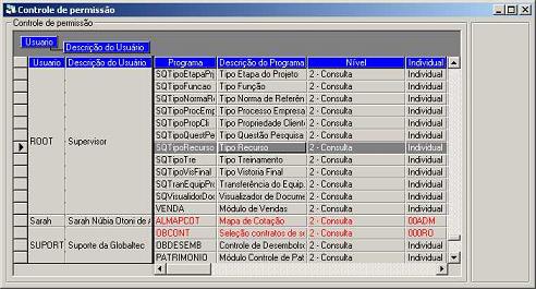frmControlePermissao