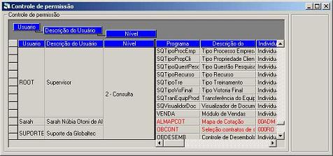 frmControlePermissao_Agrupado