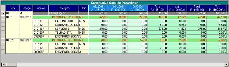 frmPL_ComparativoGeralDesembolso