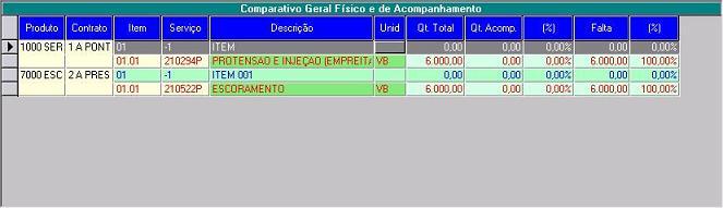 frmPL_ComparativoGeralFisico