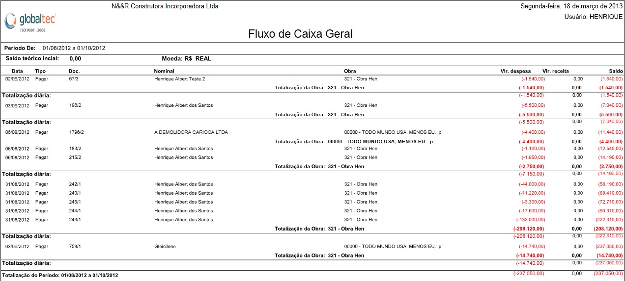 frmRelatGer_FluxoCaixaGeralAnaliticoTotObra