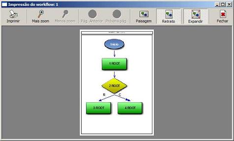 Recursos_VisoesWorkFlow_Imprimir