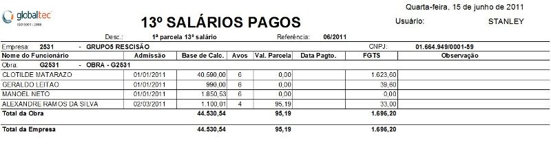 Relatório De 13º Salário Pagos Virtuau Globaltec 4330