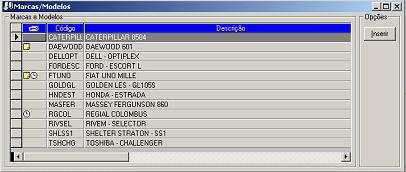 Patrimonio_MarcasModelo