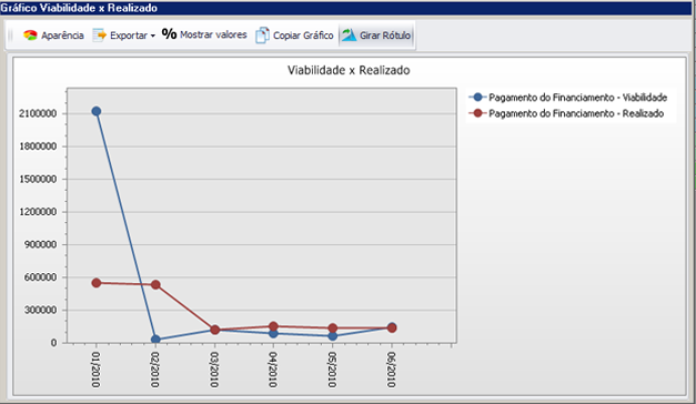 frmComparacaoCenario_Grafico