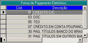 frmEmissao_FormaPagamento