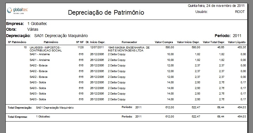 frmRelDepreciacao