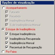 frmInadimplencia_GraficoEstoque