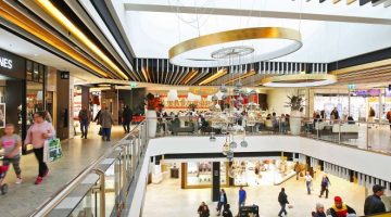 Demonstrativos de boas práticas de gestão de Shopping Center