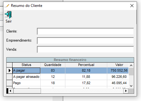 Tela resumo do cliente no assistente de renegociação