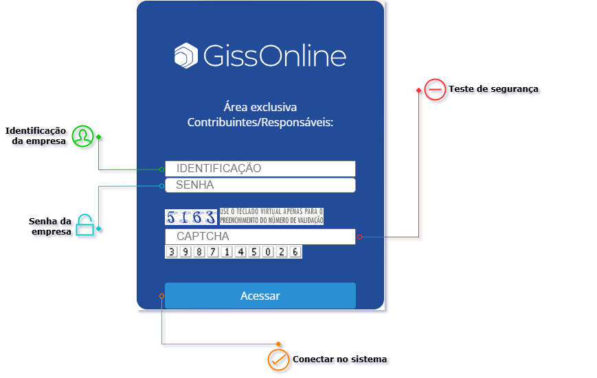 Tela de autenticação do sistema GissOnline